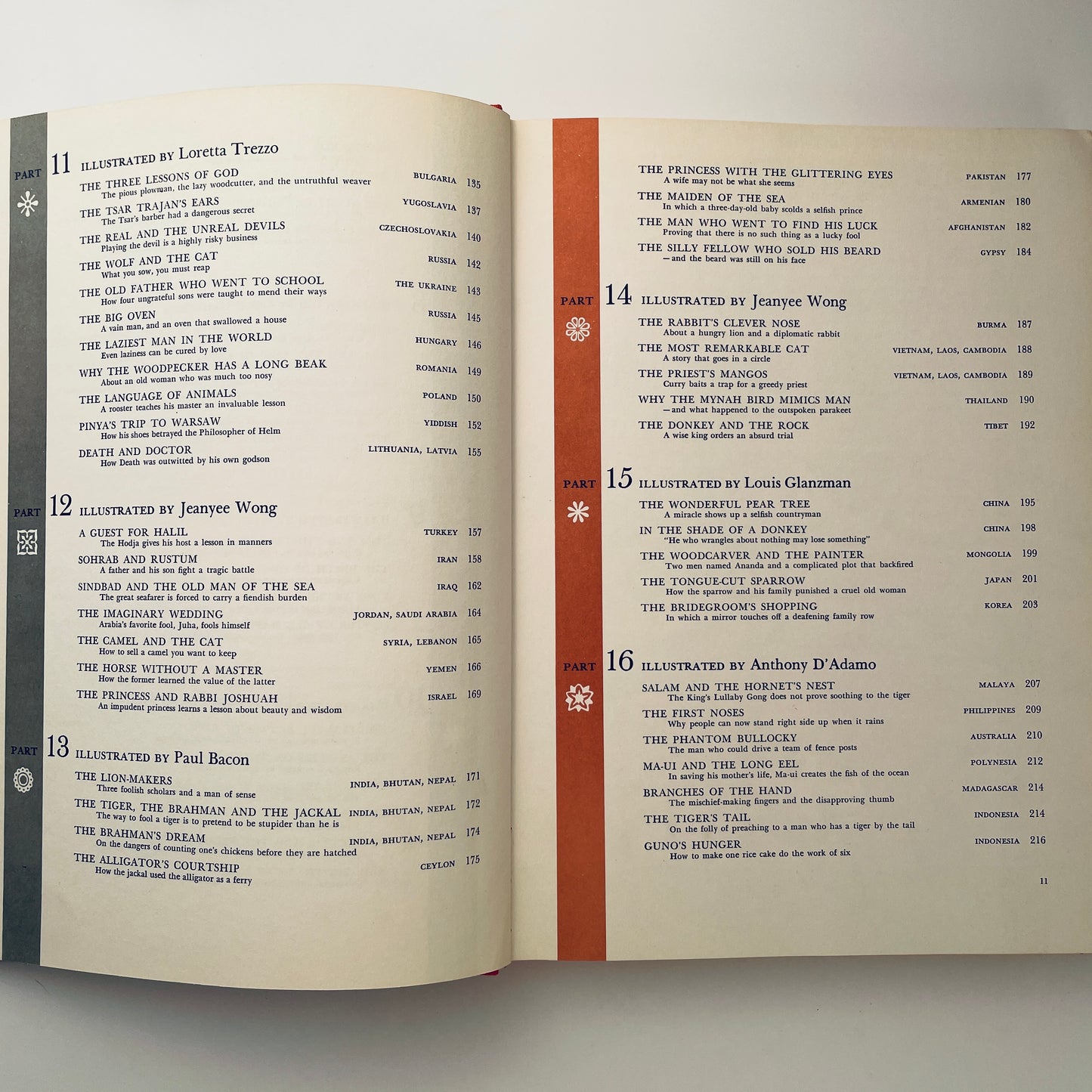 Danny Kaye's Around the World Story Book