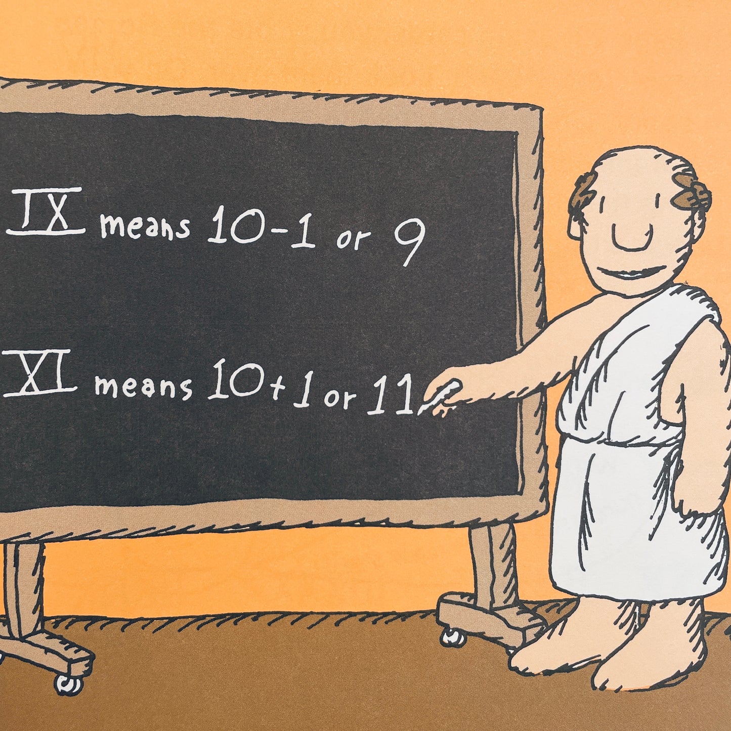 Roman Numerals