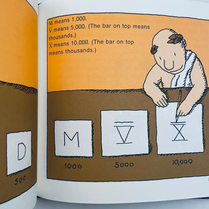 Roman Numerals