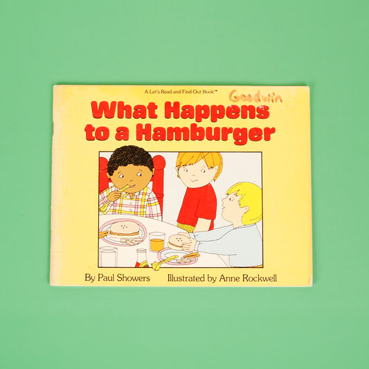 What Happens To A Hamburger