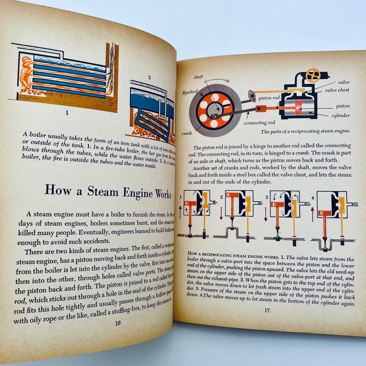 Engines (The Golden Library of Knowledge)