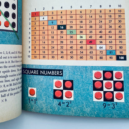 Mathematics (The Golden Library of Knowledge)