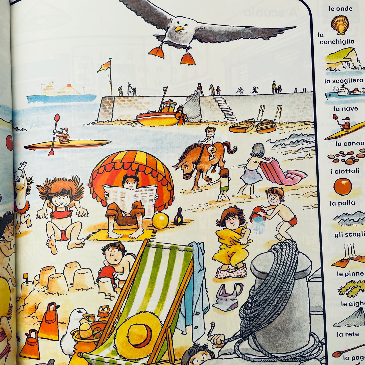 First Thousand Words in Italian