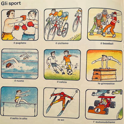 First Thousand Words in Italian