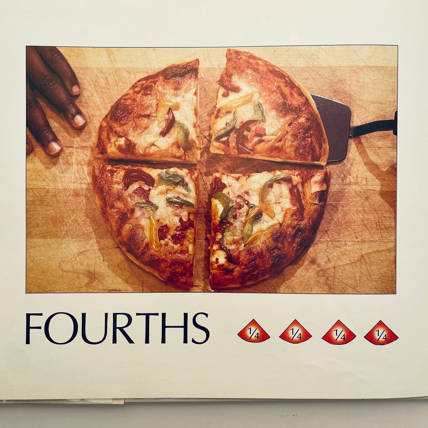 Eating Fractions