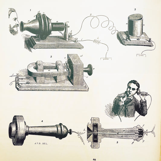 The Telephone (Turning Point Inventions)