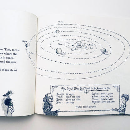 The Planets in Our Solar System (Let's-Read-and-Find-Out-Book™)