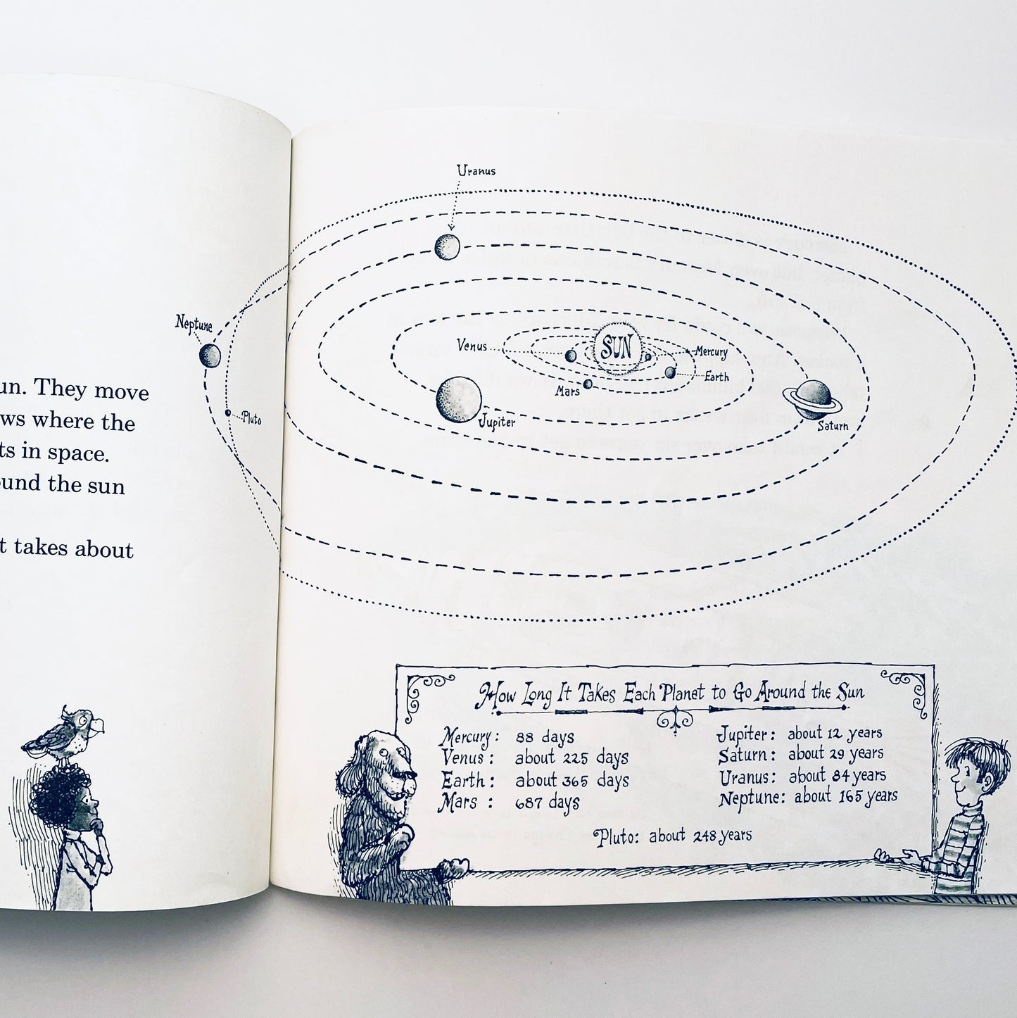 The Planets in Our Solar System (Let's-Read-and-Find-Out-Book™)