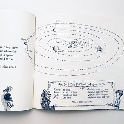 The Planets in Our Solar System (Let's-Read-and-Find-Out-Book™)