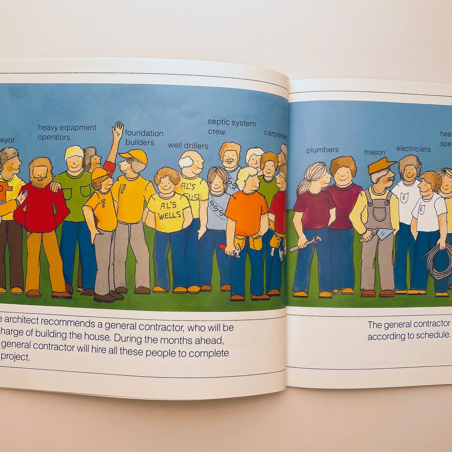 How a House Is Built