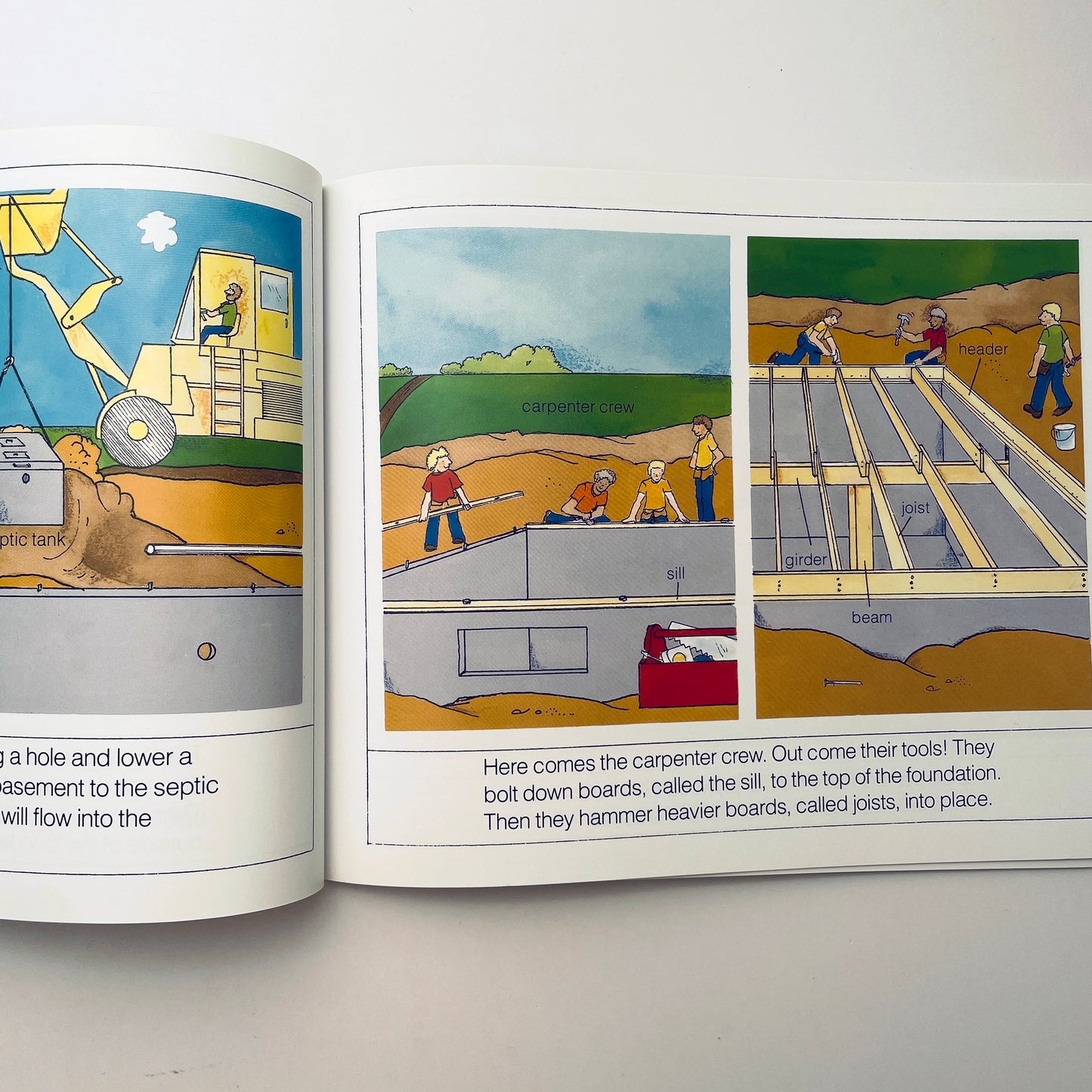 How a House Is Built