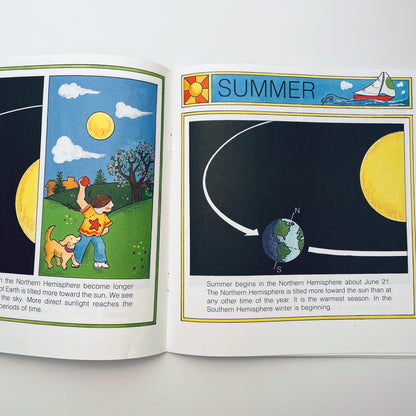 The Reasons for Seasons