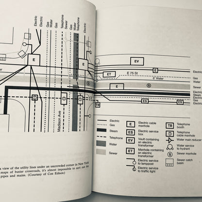 Under the City: The Wondrous World Beneath the Streets