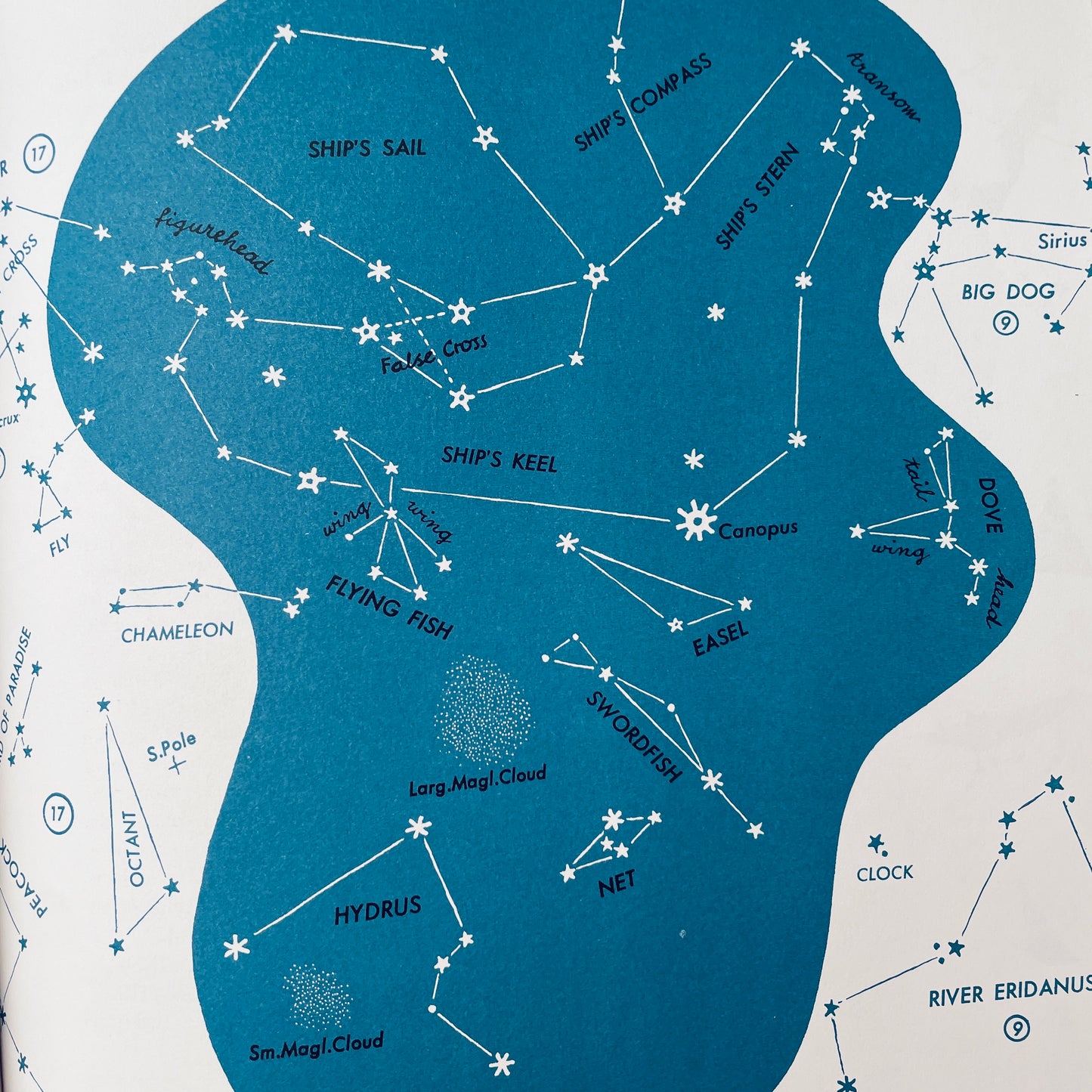 The Stars: A New Way to See Them