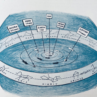 The Stars: A New Way to See Them