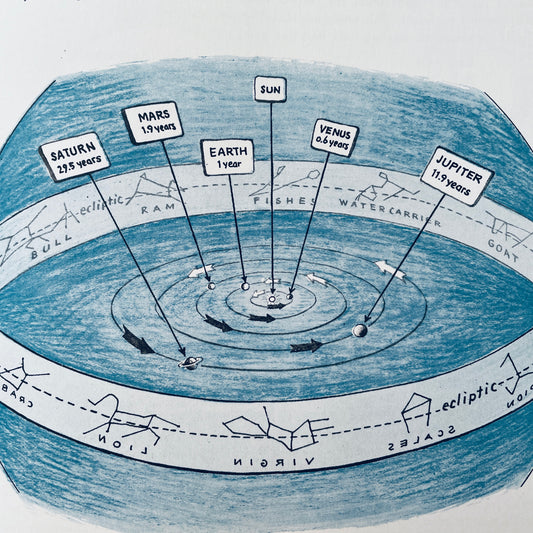 The Stars: A New Way to See Them