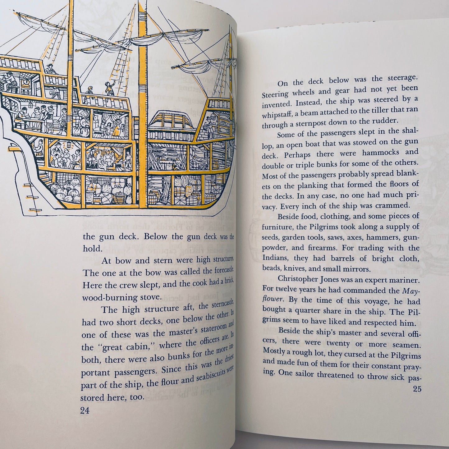 Turkeys, Pilgrims and Indian Corn: The Story of the Thanksgiving Symbols