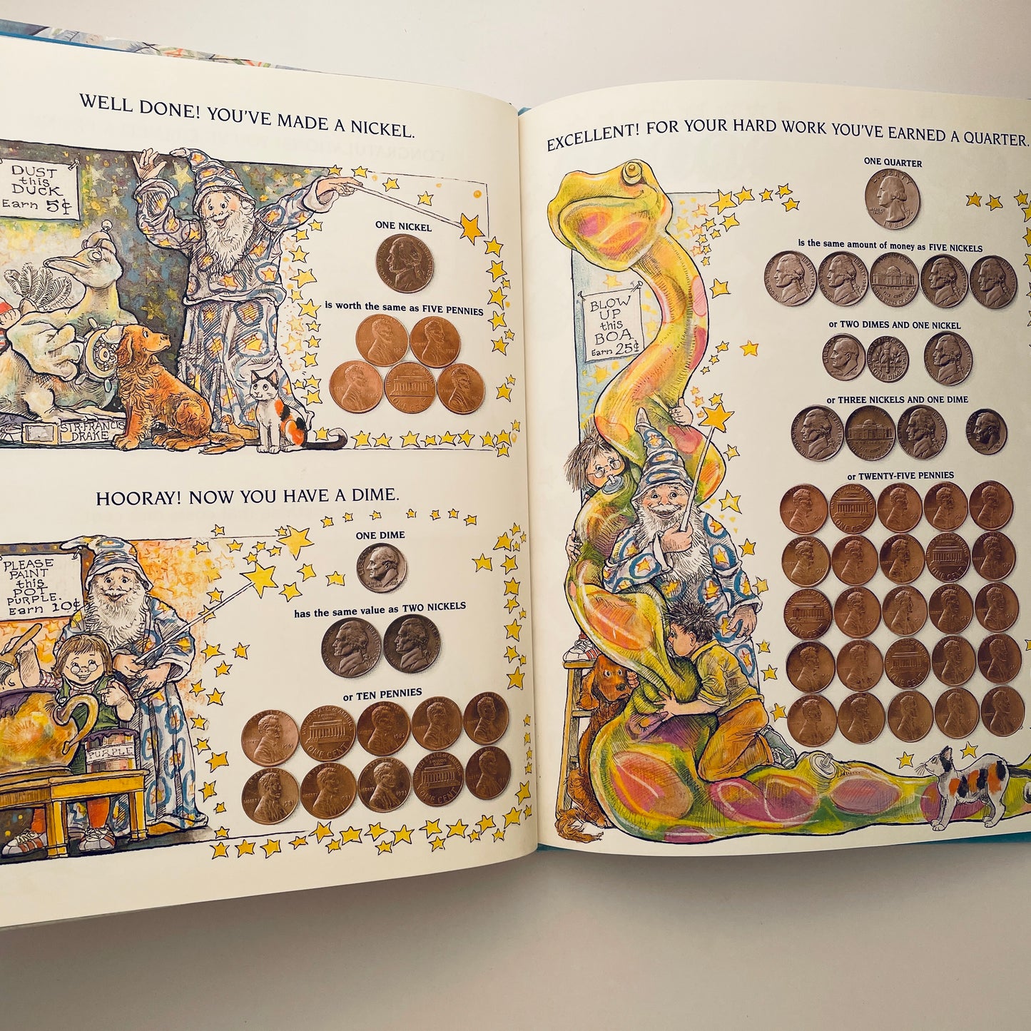 If You Made a Million