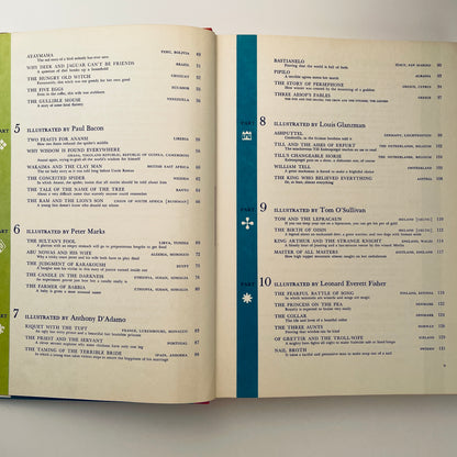 Danny Kaye's Around the World Story Book