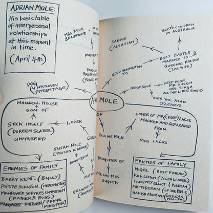 The Adrian Mole Trilogy