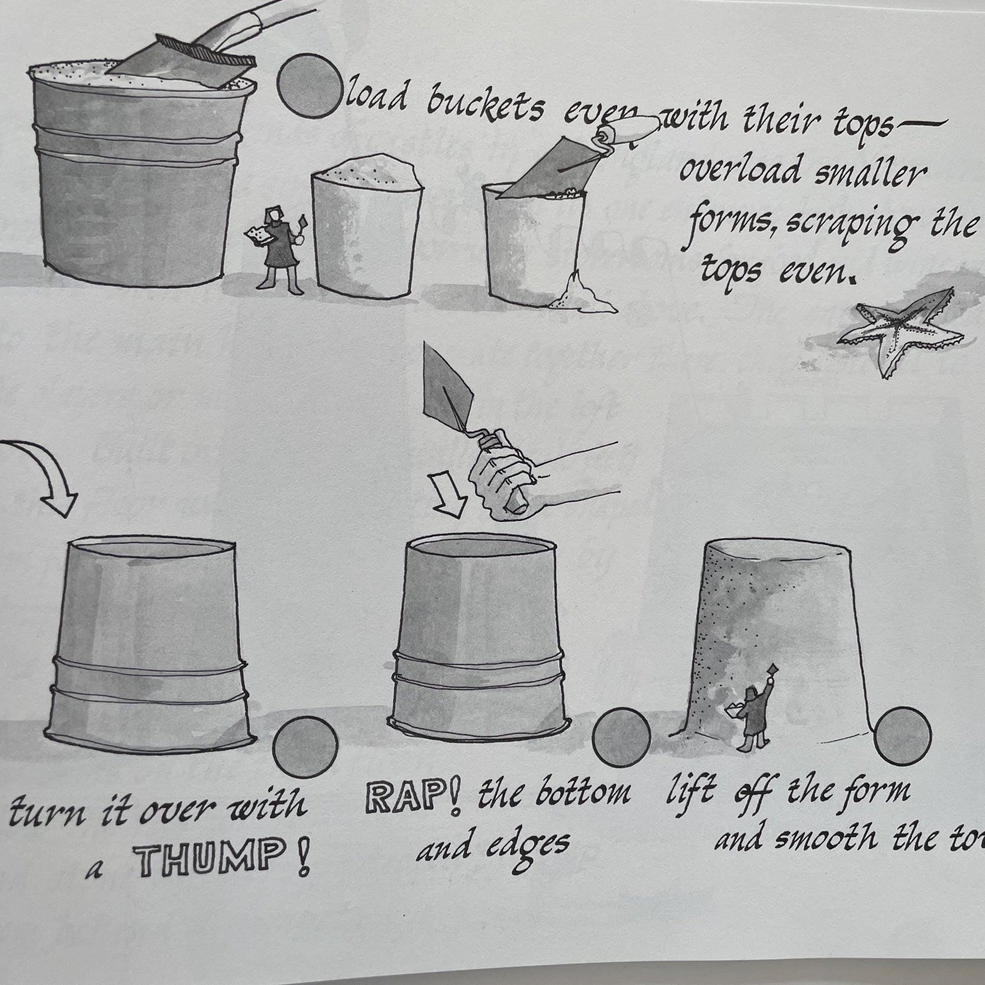 The Art and Industry of Sandcastles, illustrated by Jan Adkins