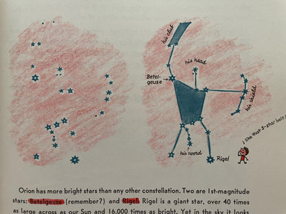 Find the Constellations (revised edition) by H.A. Rey