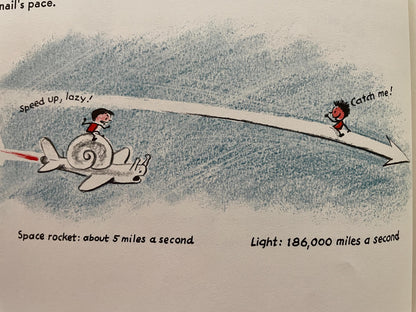 Find the Constellations (revised edition) by H.A. Rey