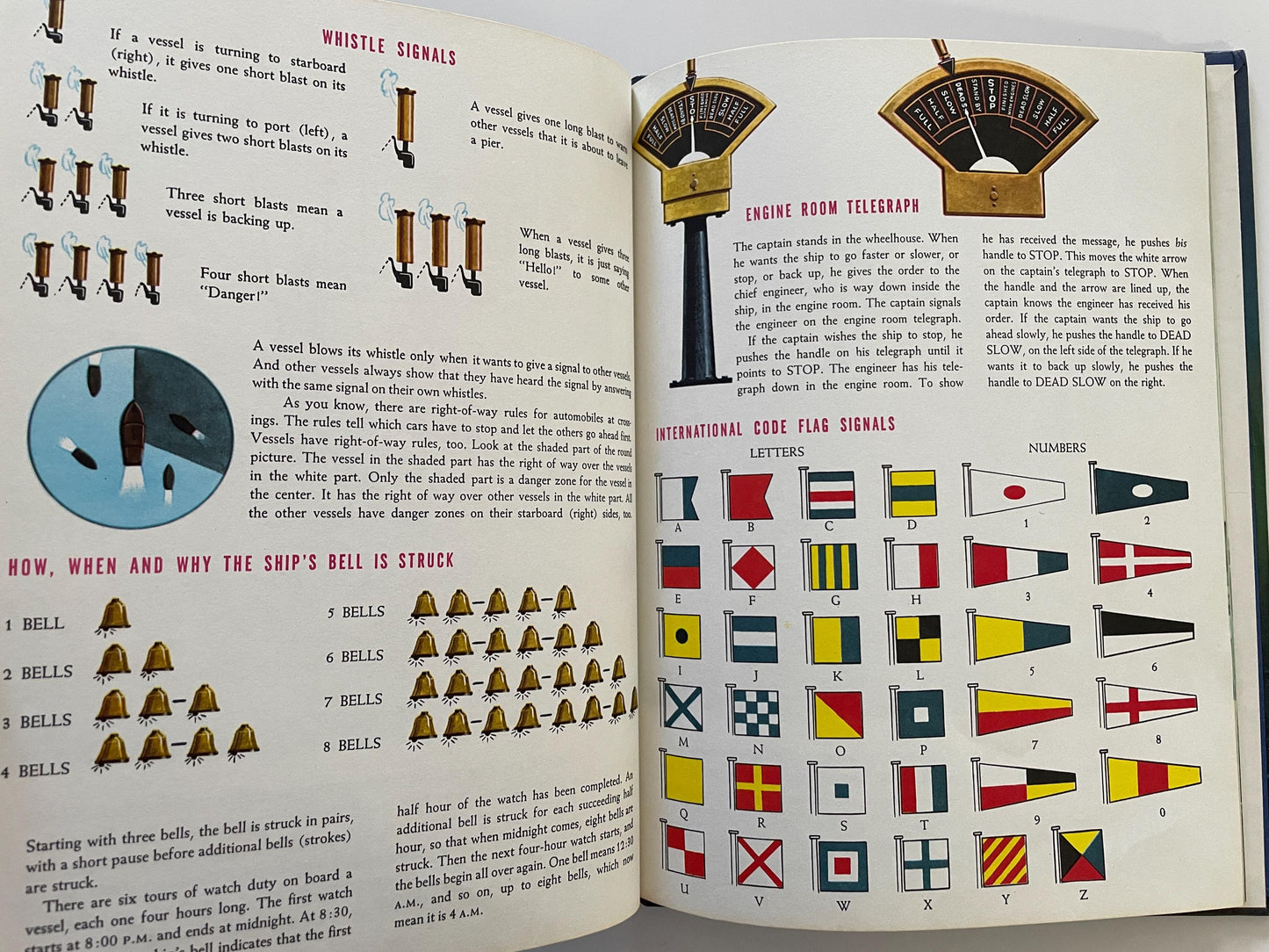 The Big Book of Real Boats and Ships by George J. Saffo