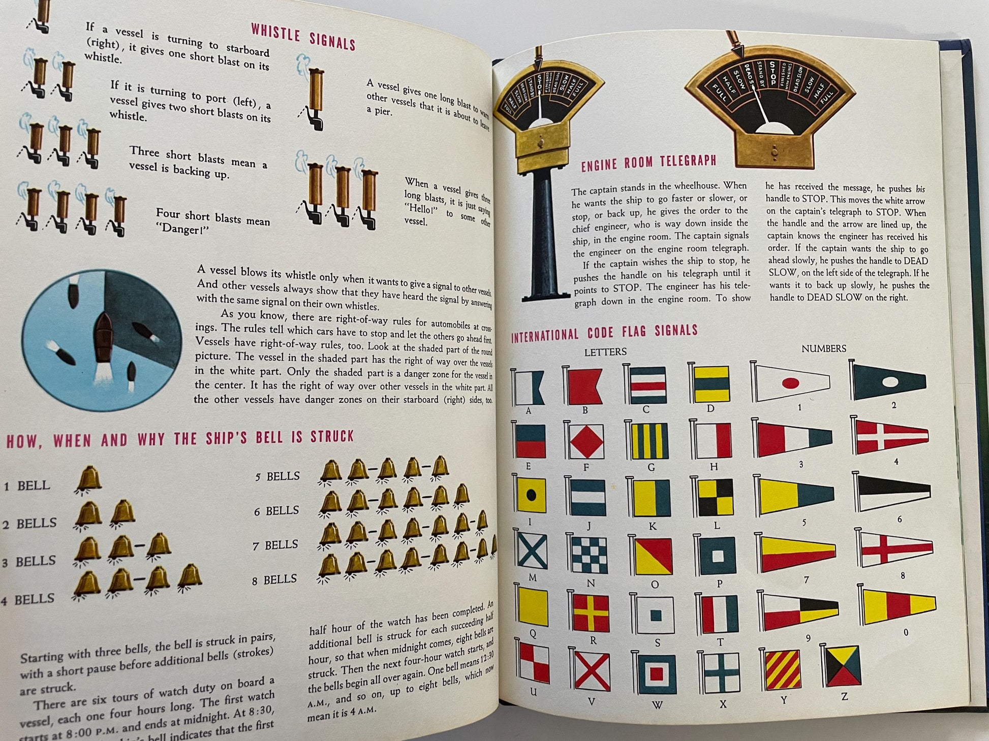 The Big Book of Real Boats and Ships by George J. Saffo