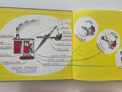 Mike Mulligan and his Steam Shovel by Virginia Lee Burton