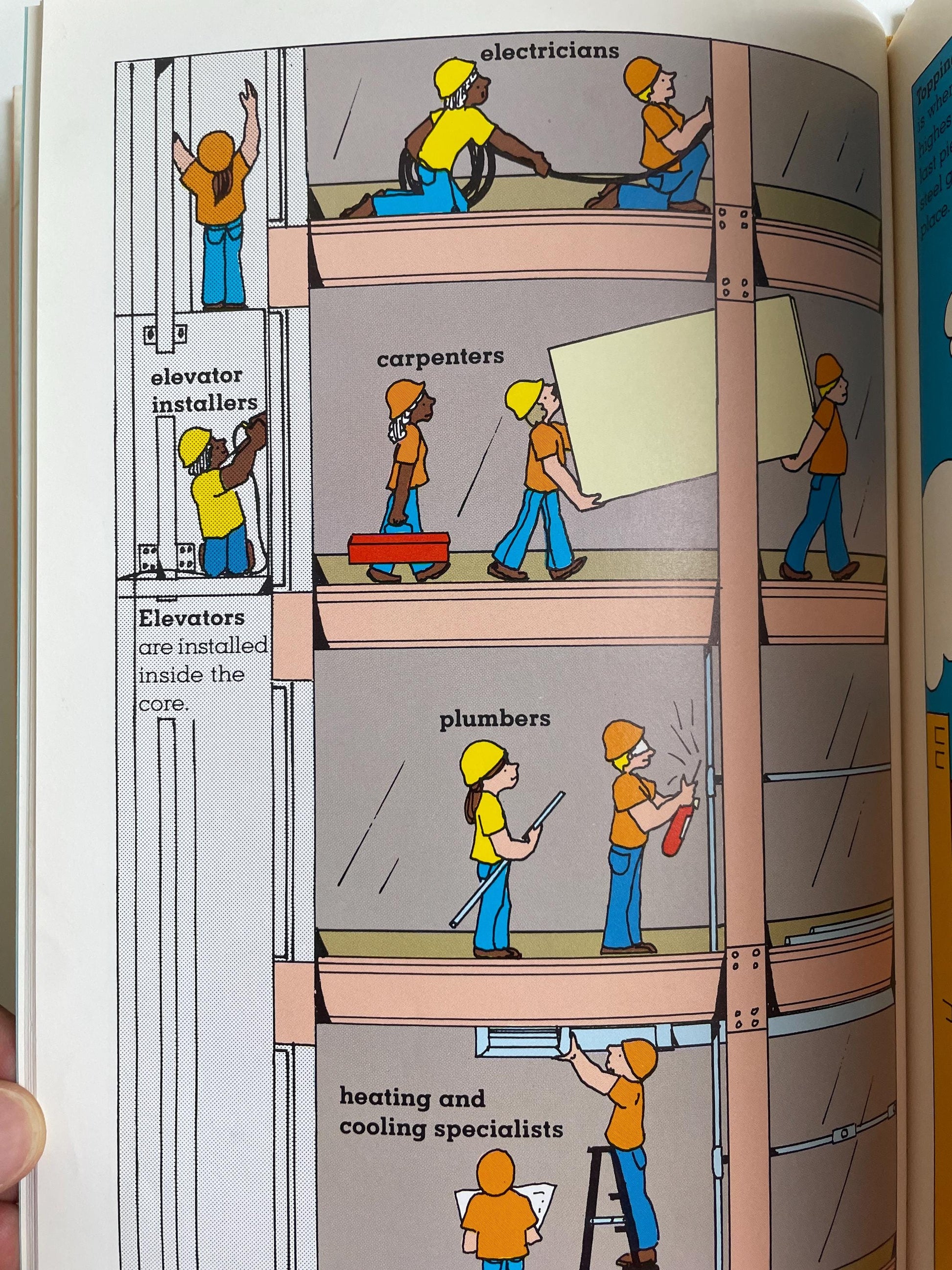 Up Goes the Skyscraper! by Gail Gibbons